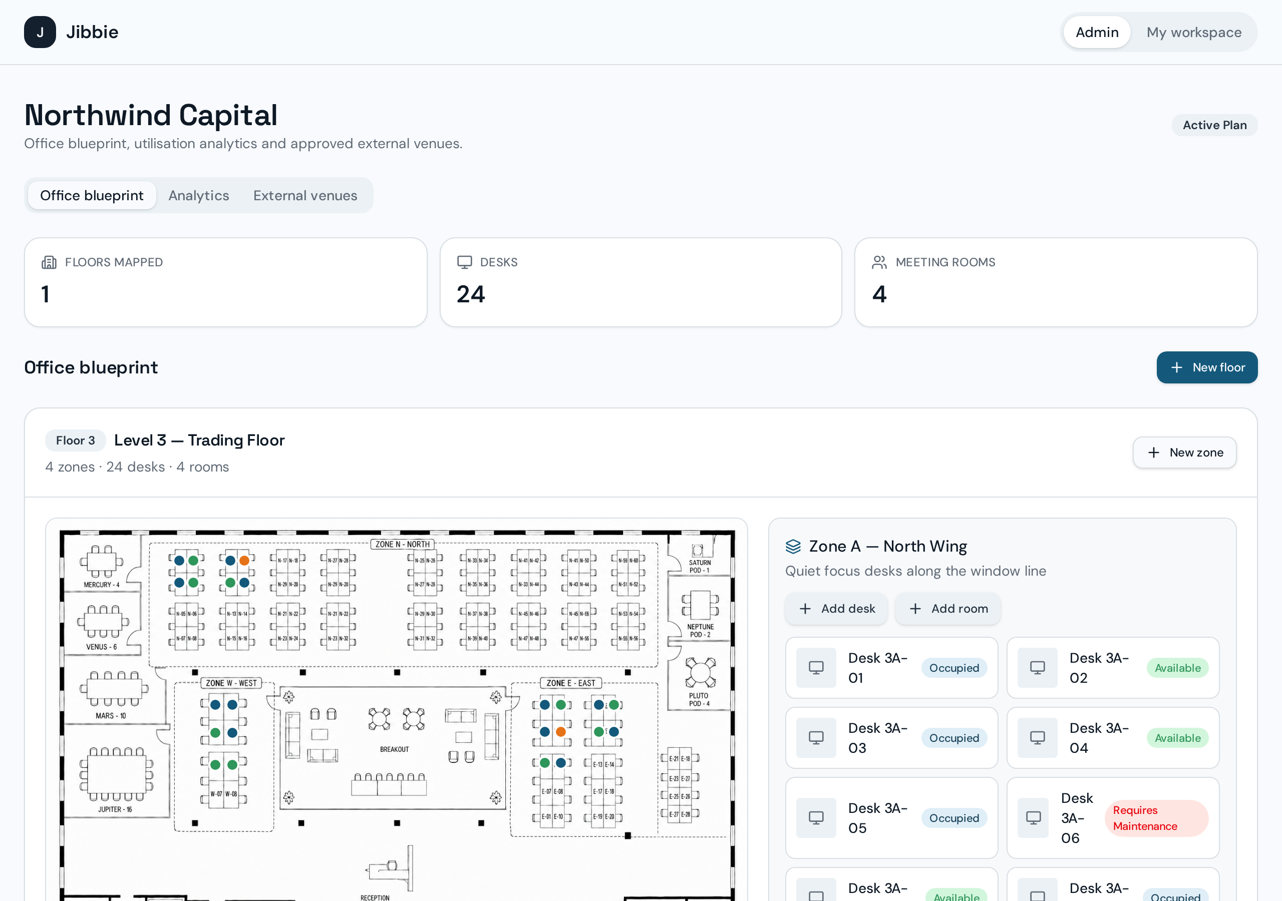 Jibbie admin blueprint builder listing floors, zones, desks and meeting rooms